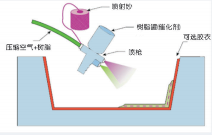 喷射成型.jpg